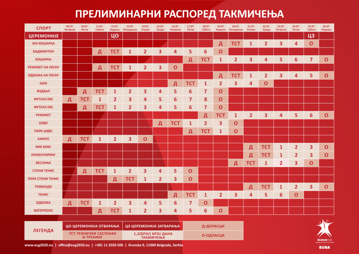 Preliminarni Raspored Takmičenja