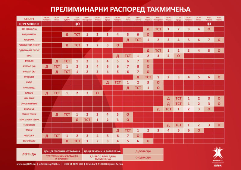 Preliminarni Raspored Takmičenja